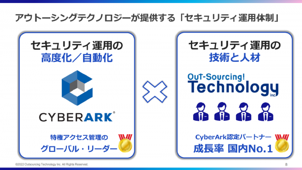 CyberArk EPMで実現する日本的セキュリティ運用体制